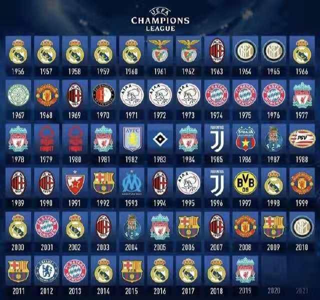 马卡：阿隆索仍需解决右路问题，卡马文加和罗德里戈表现不佳（马卡报：阿隆索右路问题仍未解决，卡马文加与罗德里戈状态低迷）