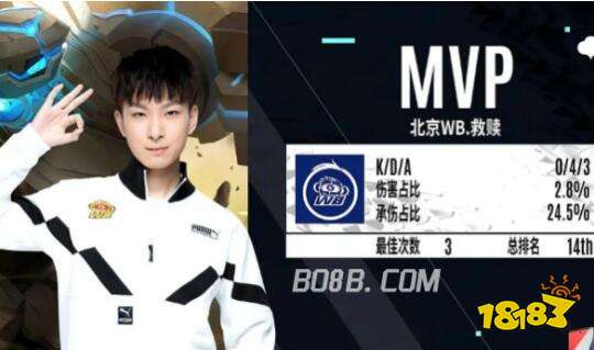 正在不断优 正在不断优